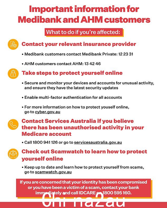图片是对受 Medibank 和 AHM 数据黑客影响的人的重要建议