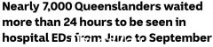 4个月时间，昆士兰近7000名患者在急诊科等待超过24小时！反对：“生病，不可接受”（照片）