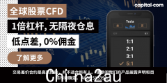 颠覆创新的CFD平台，一站式满足多种需求