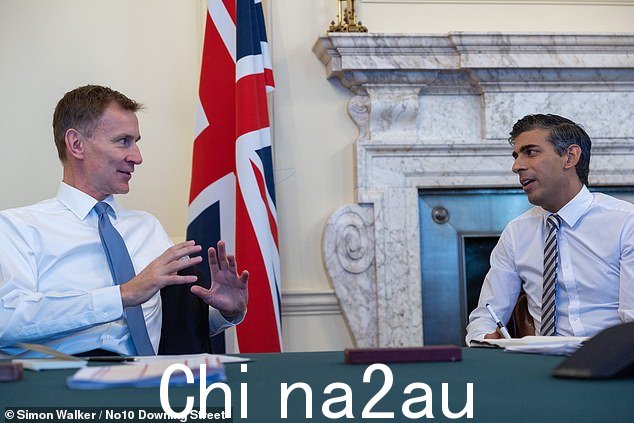 但在 Rishi Sunak 和 Jeremy Hunt 的(合照)新计划下,普通家庭将首次被迫每年支付超过 2,000 英镑的市政税