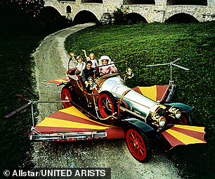 Inspiration: The car in the 1968 film