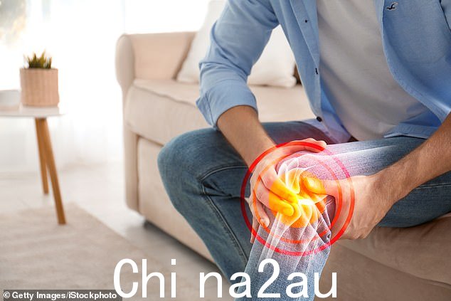 膝盖、手、手腕、肩膀和臀部报告的投诉最多
