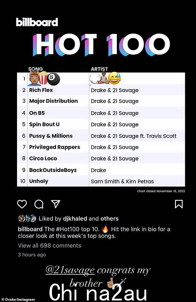 Diss:在 Drake 与 21 Savage 的最新合作专辑中的曲目被屏蔽后,Drake 似乎可能会对歌手 Taylor Swif 造成阴影,而她的歌曲 Anti-Hero 仍然排在第一位,因此游戏开始了holds