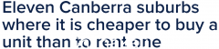 还在为高房价犹豫不决？买房比租房便宜的 11 个堪培拉郊区