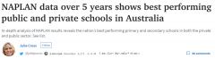 最新！澳洲连续5年最佳表现中小学榜单出炉，新南威尔士州学校“疯”了（图）