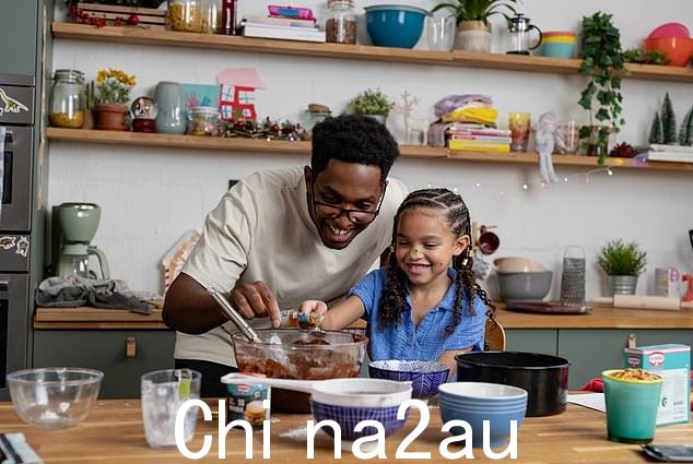 最好的圣诞礼物是别人用爱为你烘焙的礼物,所以今年抽出时间烘焙一些美味的礼物 - 这也很有趣!