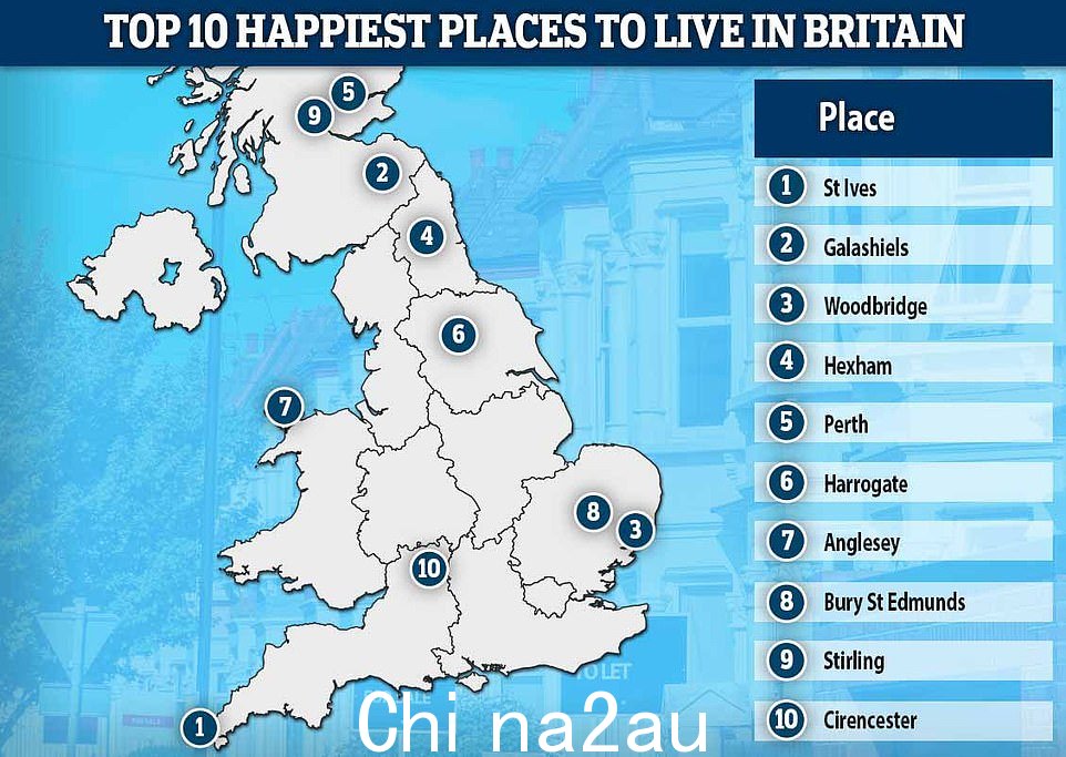 房地产网站Rightmove在其年度调查中突出显示了英国最幸福的居住地