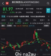 爆雷！ 7万亿巨头紧急限购，疫情期间大举收购澳洲和中国房产。发生了什么？ （相片）