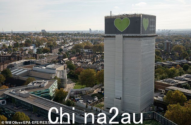 在 Grenfell Tower 大火之后,受覆层危机影响的承租人无法出售他们的房屋