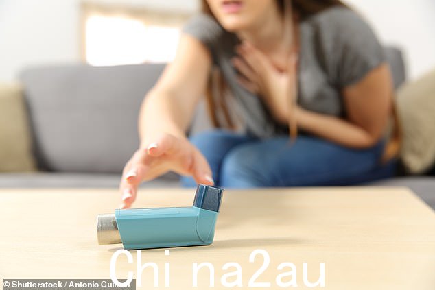 我有哮喘病,大约两年来我一直患有严重的呼吸急促,一位读者问 Ellie 博士(库存照片)