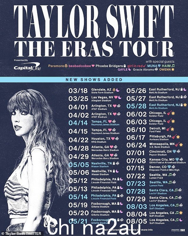 巡演:专辑发行后不久,斯威夫特宣布她将开始 The Eras Tour,这是她自 2018 年的 Reputation Tour 以来的首次巡演