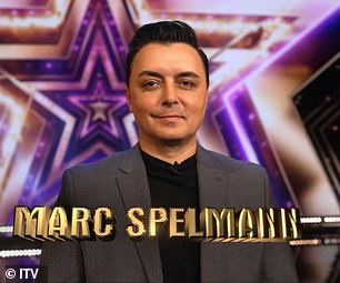 为表演而生:特辑中参赛的魔术师包括Marc Spelmann