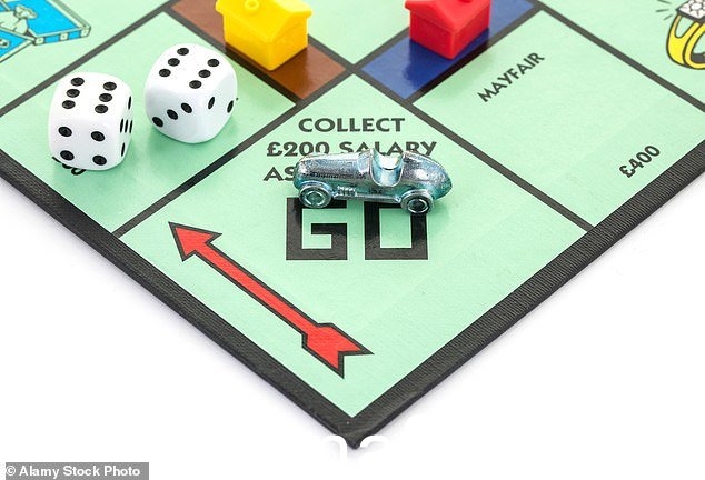 Monopoly 最初旨在警告玩家资本主义的危险 - 但它最终庆祝致富