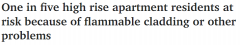渗水、裂缝、易燃包层……新南威尔士州超20%公寓楼已暴露安全隐患（图）