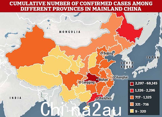 中国中部的湖北 — 武汉的故乡,病毒首次出现的地方ged — 自大流行开始以来病例最多,记录了大约 68,154 例感染