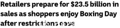 澳洲放宽限制后首个Boxing Day不再“大排长龙”，购物人数大幅下降！消费量仍有望破纪录(图)