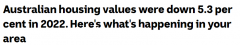 2022年澳洲房价将下跌5.3%，为2018年以来首次年度下跌！首府不同：悉尼、墨西哥跌幅最大，阿德莱德跌幅最大（组图）