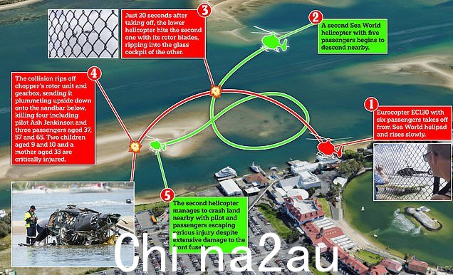 悲剧时间线——20 秒夺去四条生命