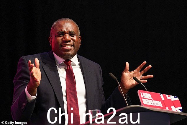 前排议员兼兼职电台主持人 David Lammy 是工党收入最高的人