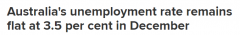澳洲最新就业数据出炉！失业率稳定在3.5%（图）