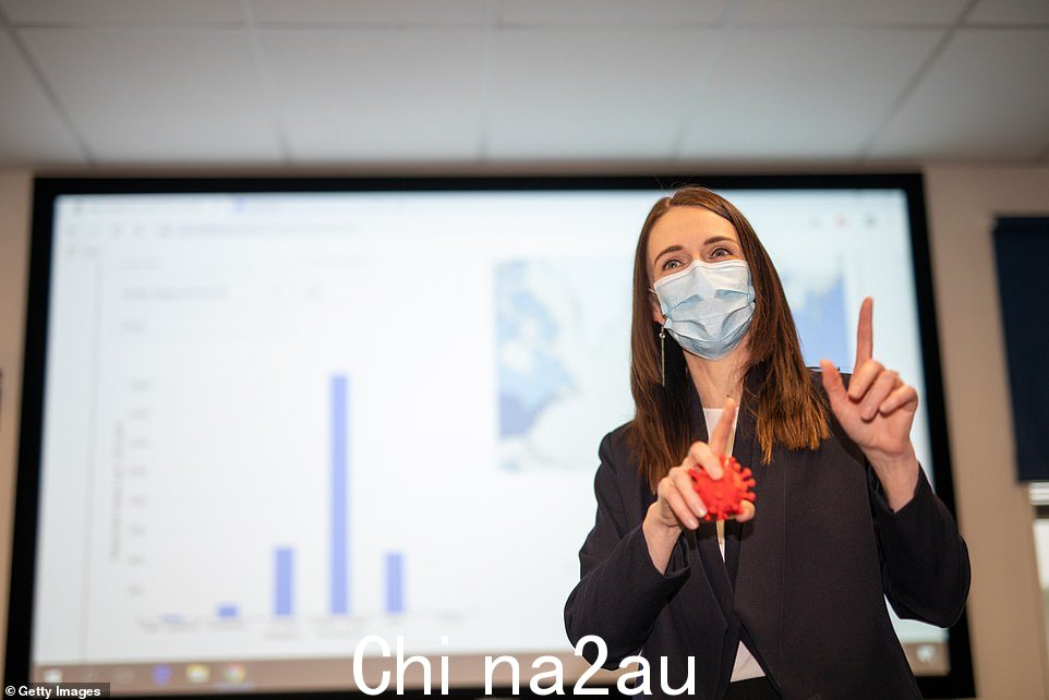 Ardern 女士施加了一些世界上最严厉的 Covid 限制,并且只允许访客进入不到一年前