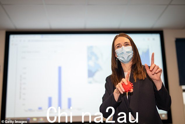 阿德恩女士施加了一些世界上最严厉的 Covid 限制,并且只允许访客进入不到一年前