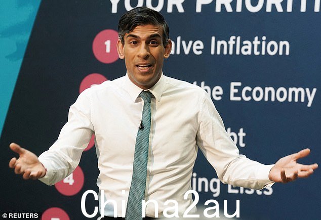 Rishi Sunak 昨晚面临新的减税压力,此前英格兰银行表示英国已经“扭转了”通货膨胀问题。首相昨天冒着强烈反对的风险暗示只有“白痴”会不明白为什么他在通货膨胀居高不下且公共财政仍在从 Covid 支出中恢复的情况下拒绝减税
