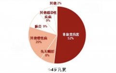 宝妈们注意了！扶梯事故频发，有的孩子被“咬”得血肉模糊；大家一定要远离这个危险地带……（组图）