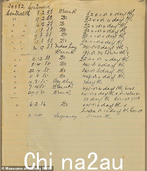 上一次针对麦戈文的流浪指控是在 1941 年,当时他从记录中消失,享年 70 多岁