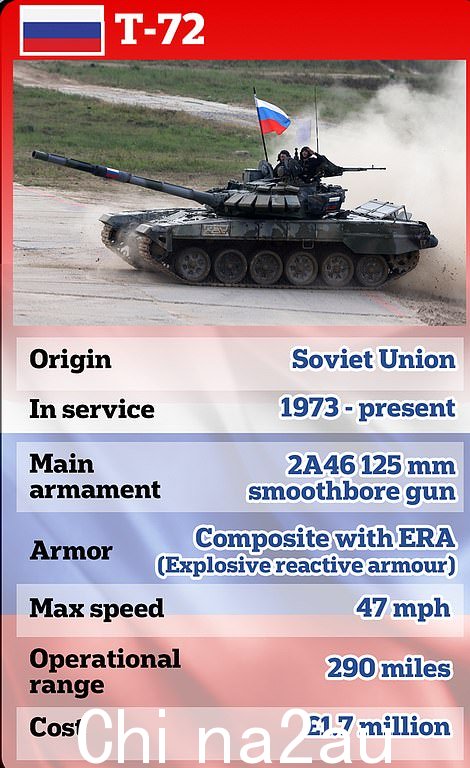 T-72