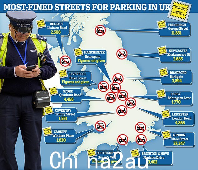 英国罚款最多的街道每年为缺钱的议会带来超过 1000 万英镑的罚款