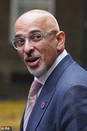 公众信任英国的政治水平低得令人担忧。英国最近的一个热点事件是首相 Rishi Sunak 解雇了保守党主席 Nadhim Zahawi(如图),因为他在税务事务上违反了部长守则