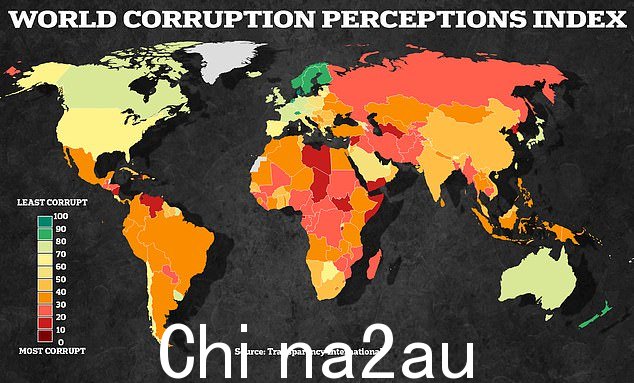 反贪污组织透明国际密切关注的研究表明,世界上大多数国家都未能打击腐败,发现自 2017 年以来 95% 的国家几乎没有取得任何进展。图为:一张显示各国排名的地图report