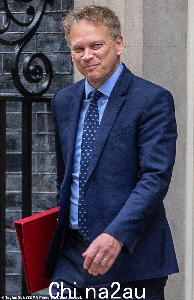 商务部长 Grant Shapps 要求能源公司在周二之前解释他们将如何对错误安装预付费电表的客户进行补偿