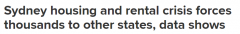 2022年约3.9万人将离开大悉尼，专家：因住房和租金危机恶化（图）