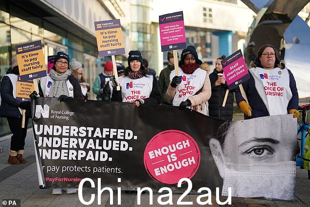 2 月 6 日 NHS 工作人员在伯明翰伊丽莎白女王医院外罢工