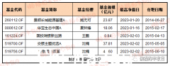 羡慕！买下这4位退伍军人的基督徒赚钱了（图）