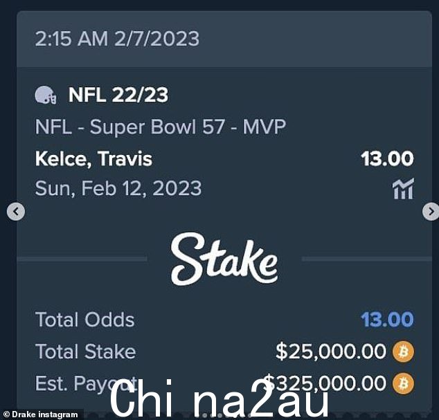 他打赌 25,000 美元赌堪萨斯城的边锋 Travis Kelce 将获得超级碗 MVP