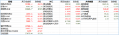 每周展望：1月CPI将如何冲击美国，又将如何引爆市场？ （合影）