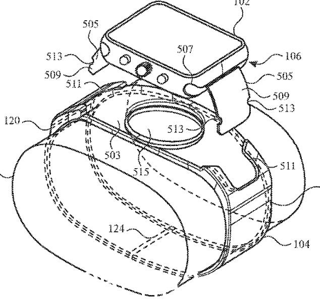 该专利还描述了一种旋转Apple Watch设备的方法