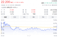 马斯克：只有傻瓜才会用激光雷达！何赛：我不相信（组图）