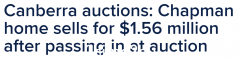 堪培拉周末房屋拍卖消息：查普曼的热门四居室别墅以156万美元成交！拍卖一波三折...（组图）