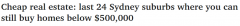 哪里可以买到“廉租房”？悉尼50万以下的房子仅剩约50套，而且都在这些地区（图）