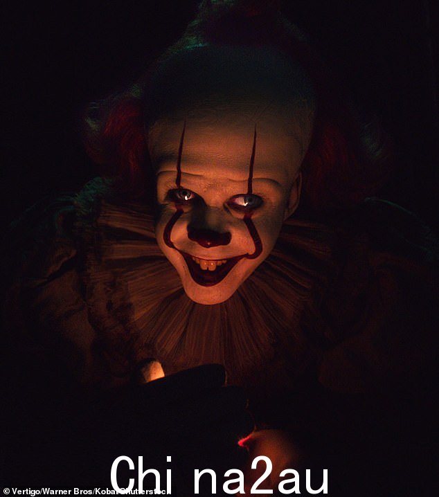 返回了解更多:根据 Andy Muschietti 执导的“It”电影改编的前传系列,标题为 Welcome to Derry,已在 HBO Max 正式订购