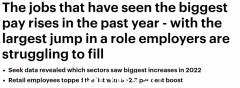 澳洲各职业涨薪榜出炉！最高飙升12.3%，看你在不在（合影）