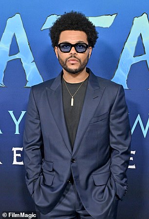 合作:The Weeknd 将与 Wednesday 明星 Jenna Ortega 一起在一个神秘的新项目中首次亮相,报告截止日期