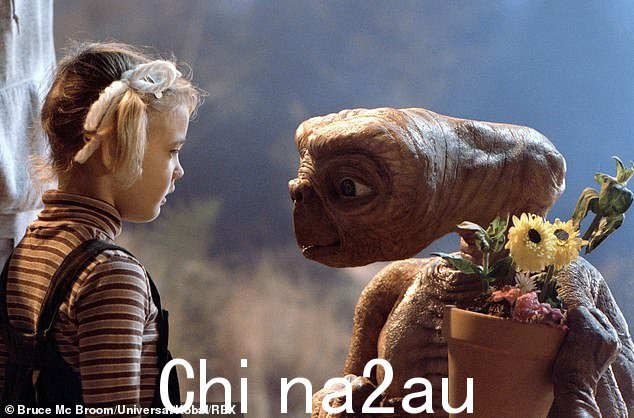 经典:这位女演员在 Steven Spielberg 电影中饰演 Gertie 时年仅 6 岁就一举成名