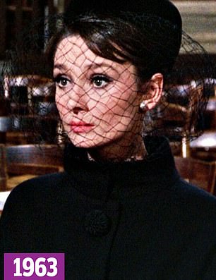 Identical: Audrey pictured in Charade