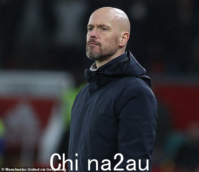 Erik ten Hag 呼吁球迷不要在安菲尔德高呼口号'越界'