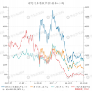 理想成了“大哥”(组图)